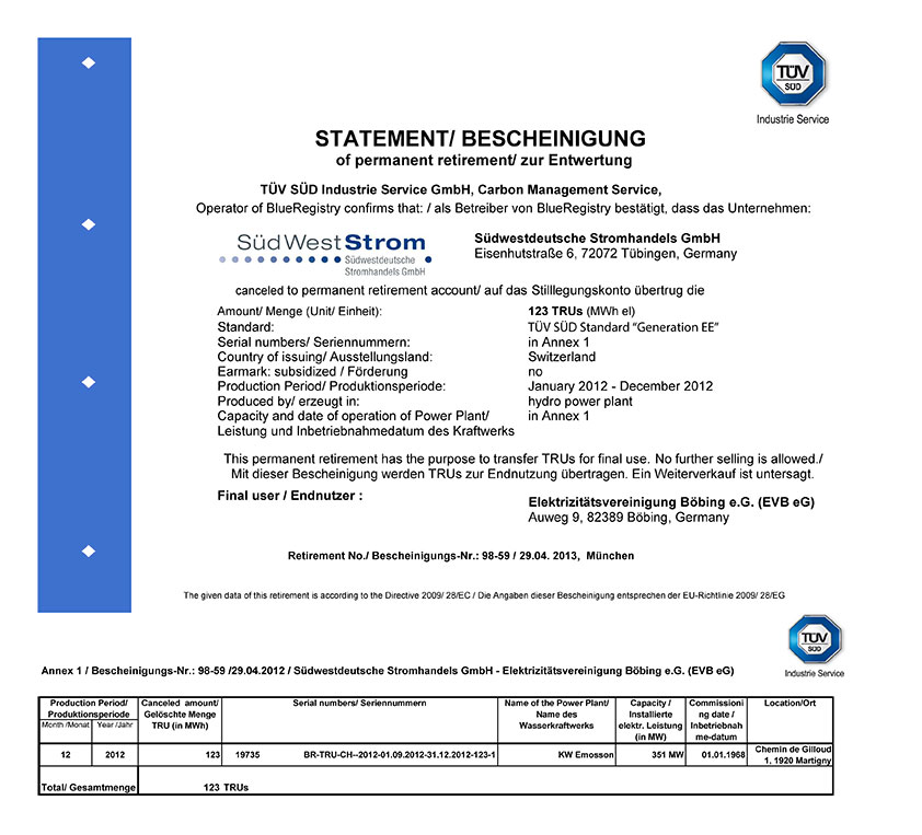 TÜV-Zertifikat 2012